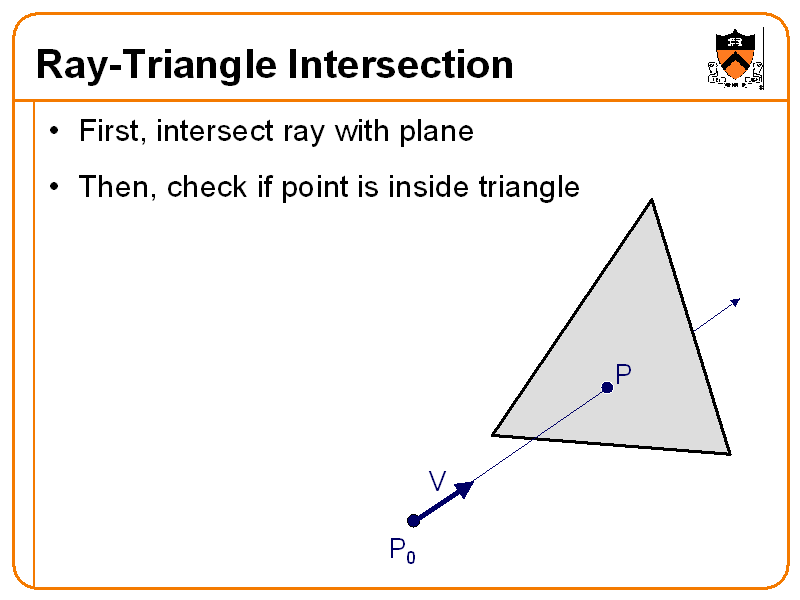 Ray-triangle Intersection