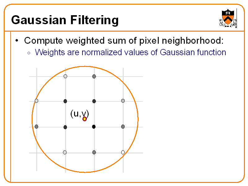 Gaussian Filtering