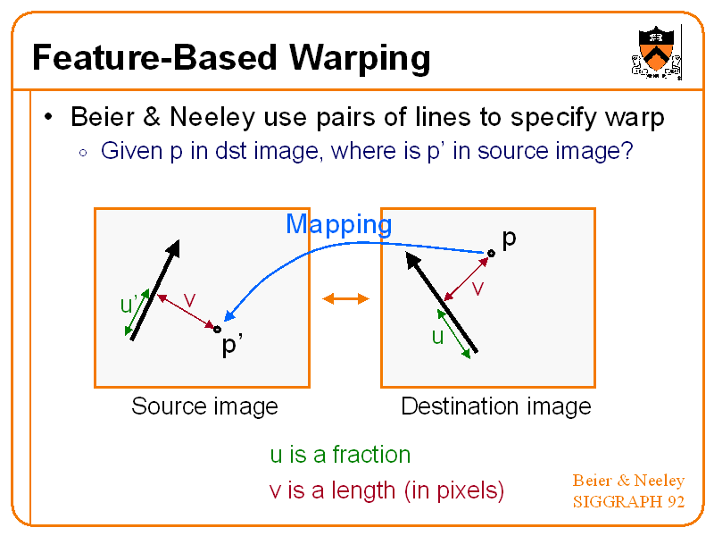 Feature-Based Warping