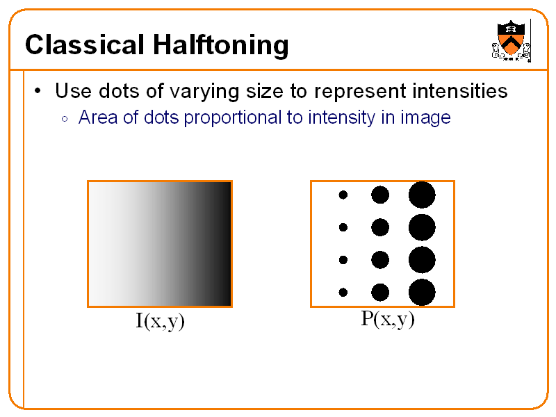 Classical Halftoning