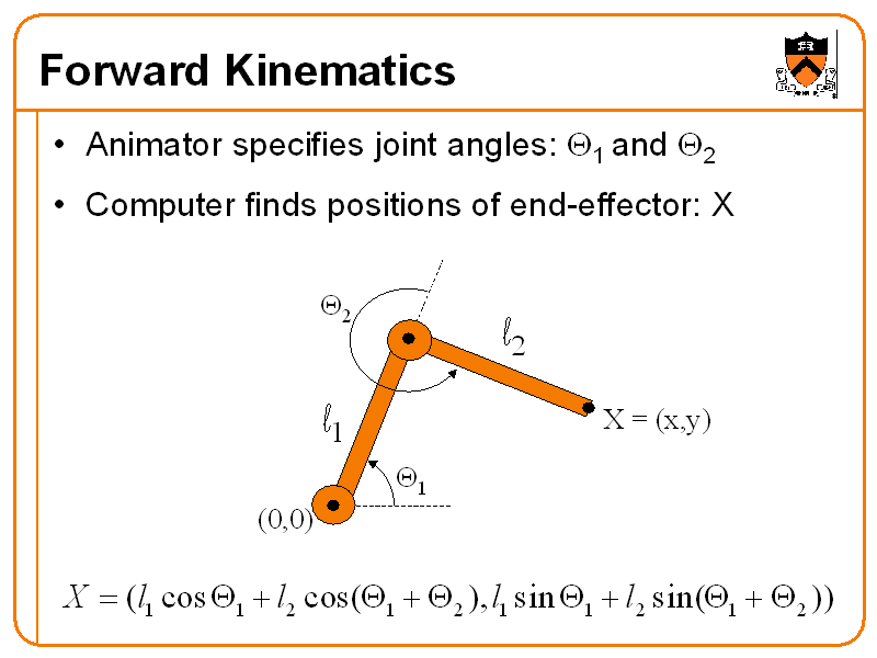 Forward Kinematics