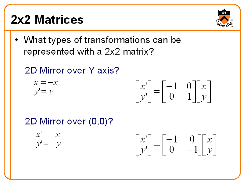 2x2 Matrices