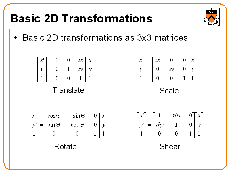 Basic 2D Transformations