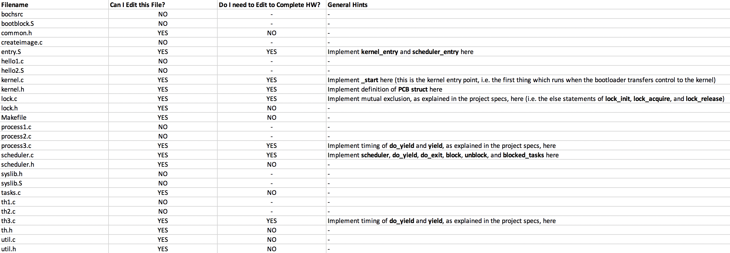 Find Out 18+ List On Entry Point Definition  People Forgot to Share You.