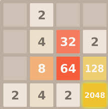 Solving the 3x3 Variant of 2048