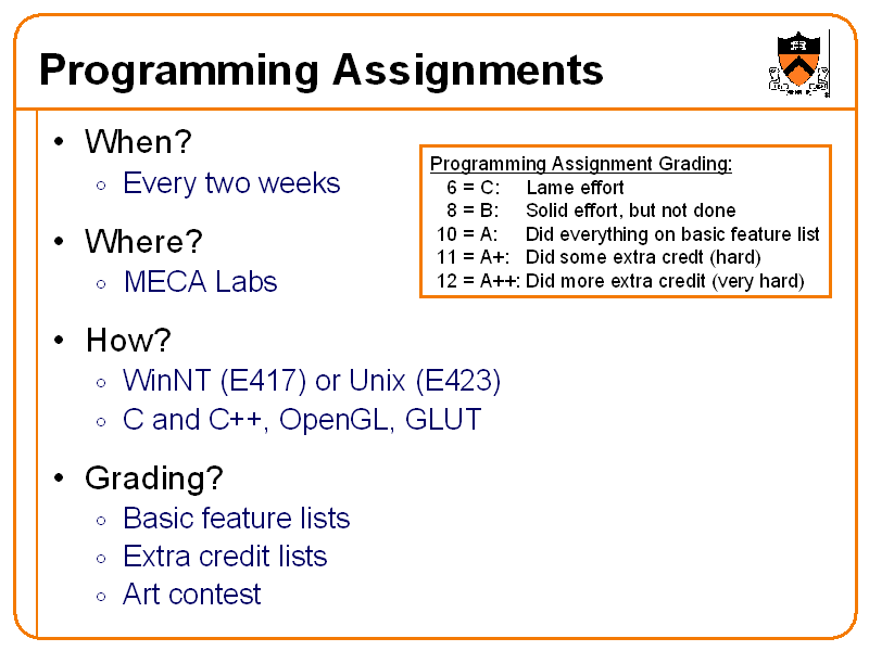 basic programming assignments