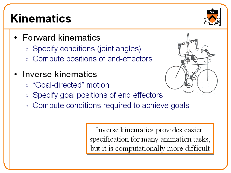 Kinematics