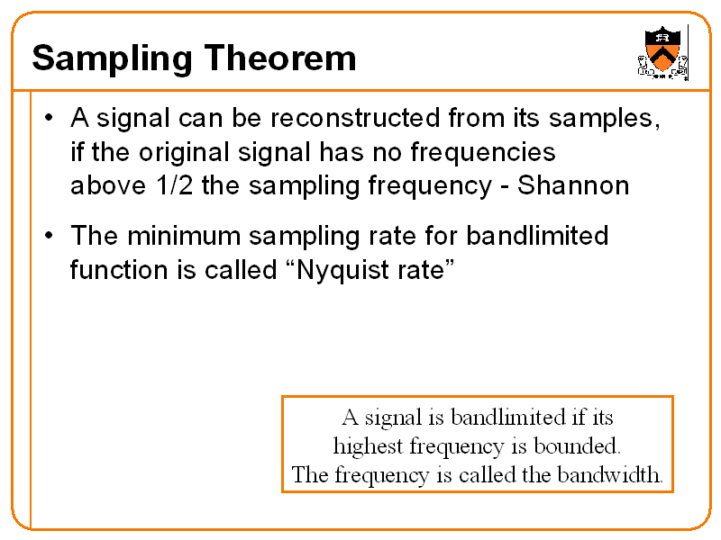 sampling theorem lab experiment