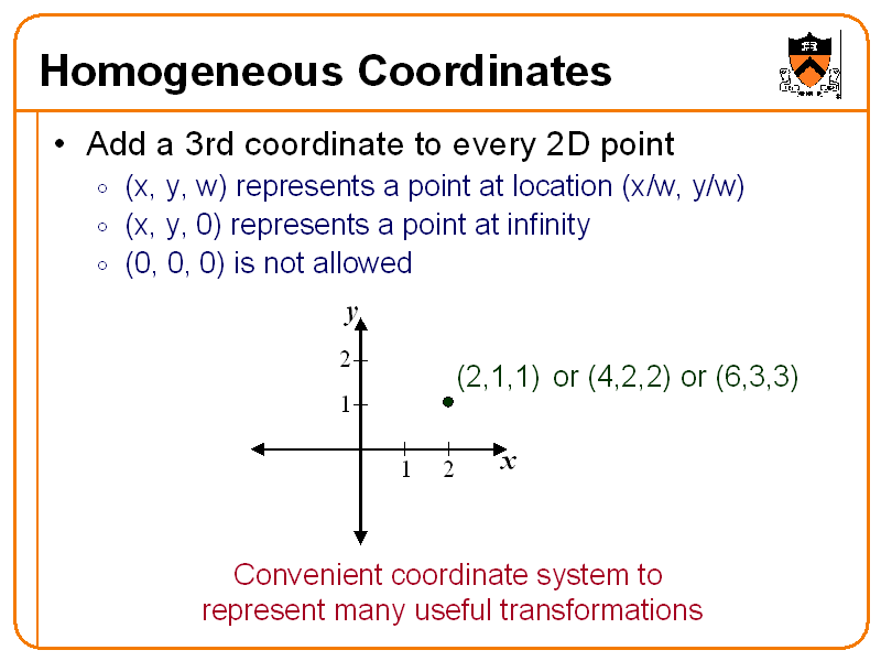 homogeneous-coordinates-clip-space-and-ndc-webgpu-carmen-s