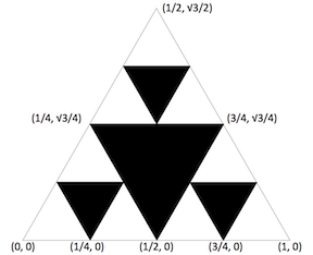 Initial triangle example