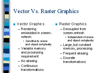 raster and vector