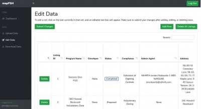 A screen shot of scheduling information arranged in a table.